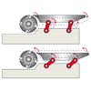 <p><strong>Precision that lasts a lifetime</strong> <strong>without noise</strong> with the system on connecting rods. The system guarantees the maximum movement fluidity and avoids deformations of the work table. This guarantees <strong>maximum stability, reliability and ergonomics</strong>.</p>