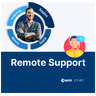 REMOTE SUPPORT | 
